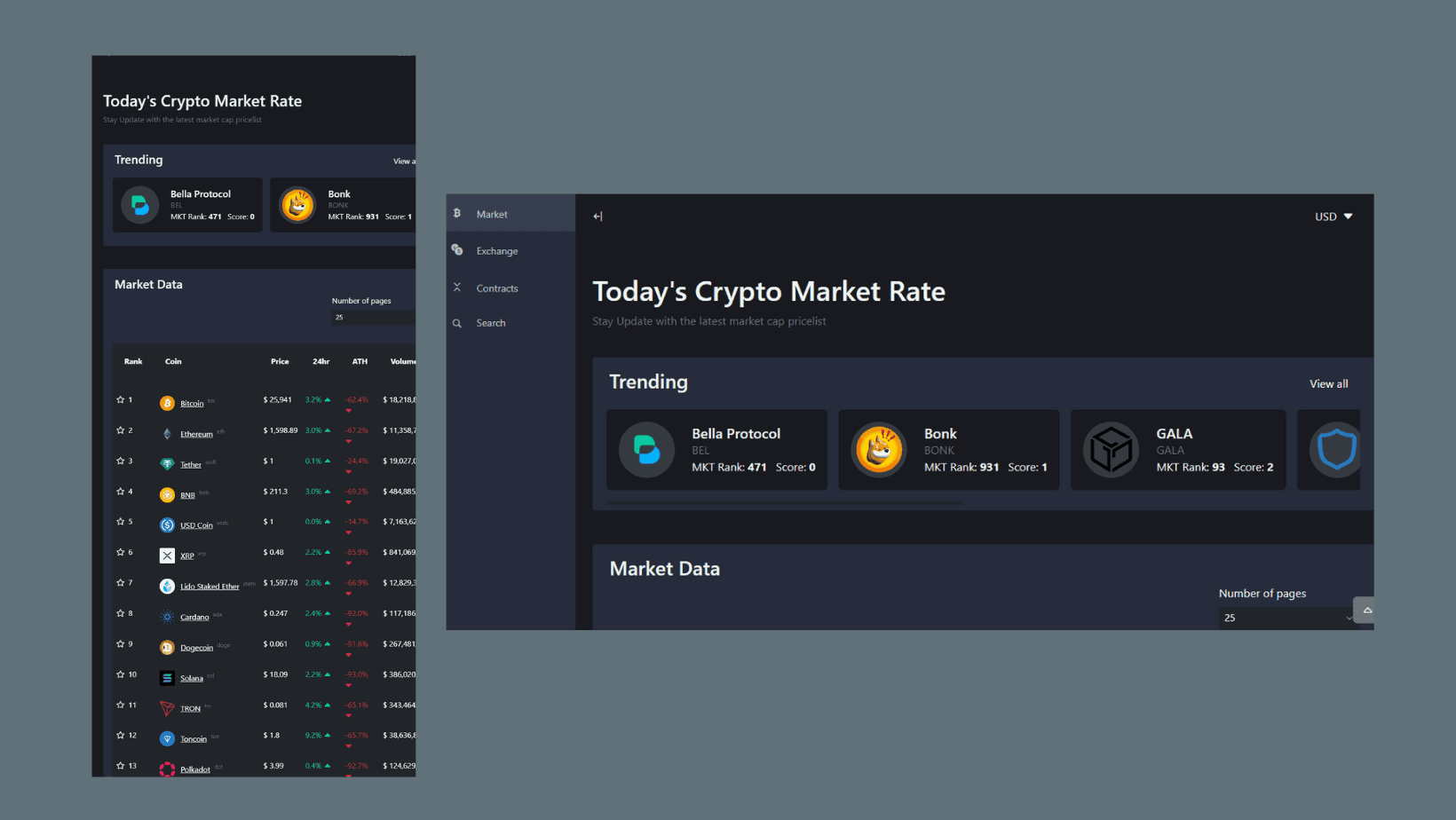 Vue Crypto Dashboard